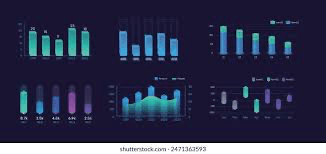 Monthly Comparison Chart